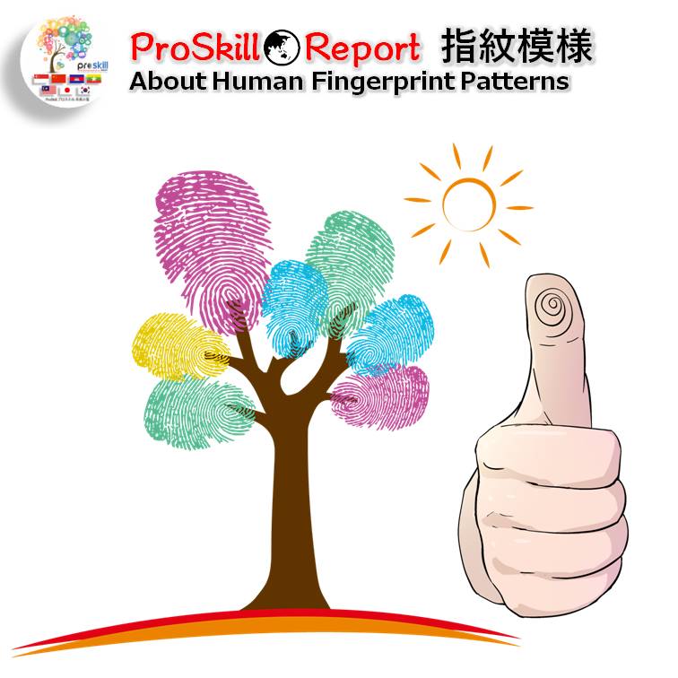 About Human Fingerprint Patterns